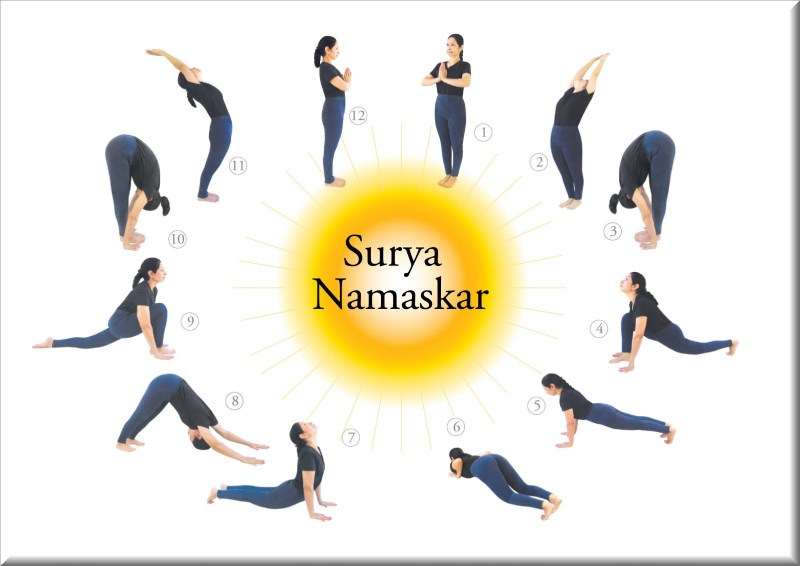 Tu the yoga Surya Namaskar